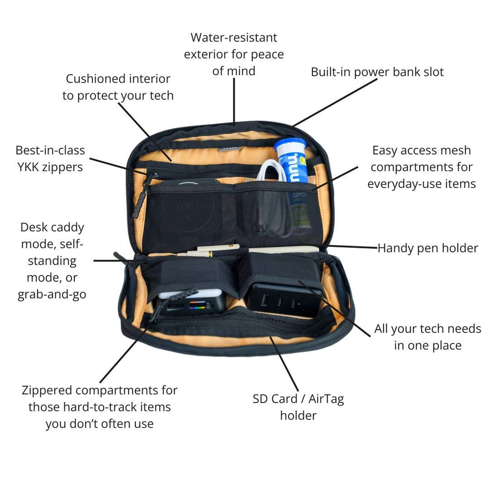 Xebec Tech Kit