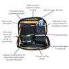 Xebec PowerPouch
